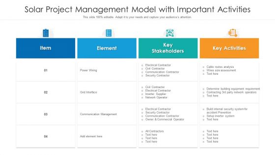 Solar Project Management Model With Important Activities Ppt Inspiration Graphic Tips PDF