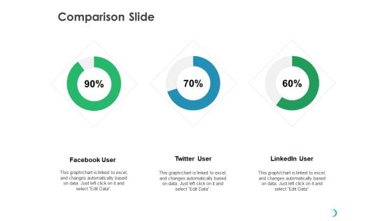 Solar System Implementation And Support Service Comparison Slide Ppt Icon Design Inspiration PDF