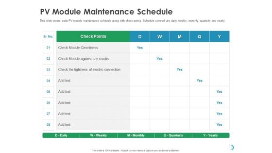 Solar System Implementation And Support Service PV Module Maintenance Schedule Template PDF