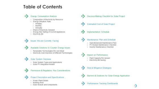 Solar System Implementation And Support Service Ppt PowerPoint Presentation Complete Deck With Slides Slide03