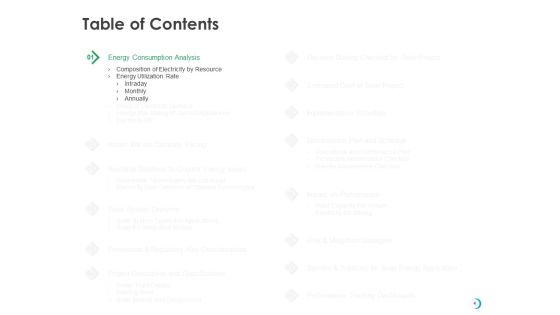 Solar System Implementation And Support Service Ppt PowerPoint Presentation Complete Deck With Slides Slide04