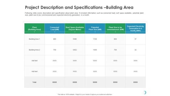 Solar System Implementation And Support Service Project Description And Specifications Building Area Clipart PDF