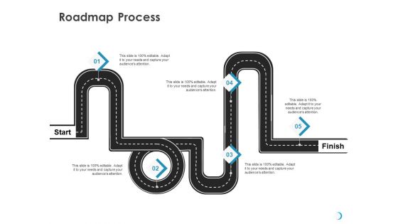 Solar System Implementation And Support Service Roadmap Process Ppt File Layouts PDF