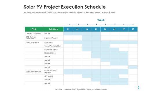 Solar System Implementation And Support Service Solar PV Project Execution Schedule Background PDF