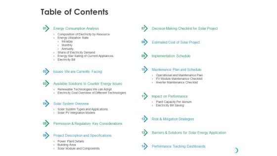 Solar System Implementation And Support Service Table Of Contents Ppt Model Files PDF