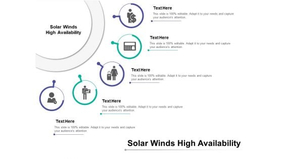 Solar Winds High Availability Ppt PowerPoint Presentation Pictures Slide Portrait Cpb