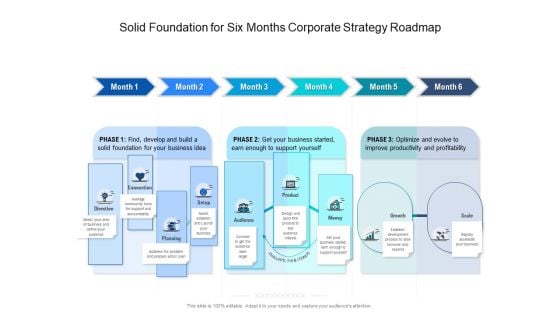 Solid Foundation For Six Months Corporate Strategy Roadmap Inspiration