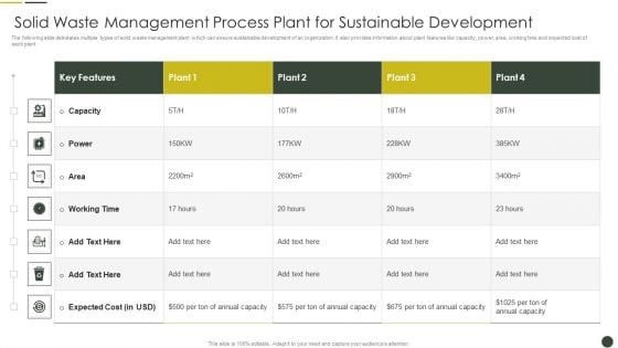 Solid Waste Management Process Plant For Sustainable Development Inspiration PDF