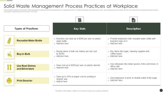 Solid Waste Management Process Practices At Workplace Slides PDF Solid Waste Management Process Practices At Workplace Slides PDF