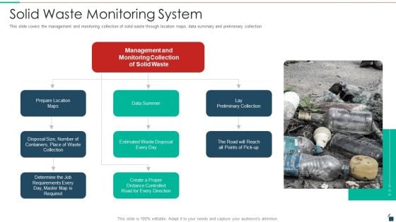 Solid Waste Monitoring System Resources Recycling And Waste Management Mockup PDF