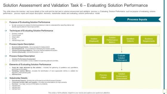 Solution Assessment And Validation Task 6 Evaluating Solution Performance Portrait PDF