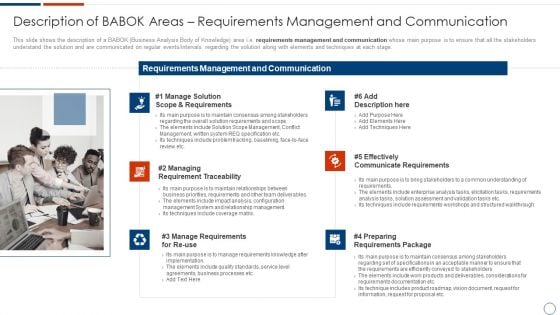 Solution Assessment And Validation To Determine Business Readiness Description Background PDF