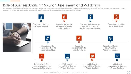 Solution Assessment And Validation To Determine Business Readiness Ppt PowerPoint Presentation Complete Deck With Slides Slide33