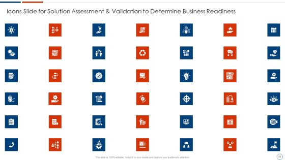 Solution Assessment And Validation To Determine Business Readiness Ppt PowerPoint Presentation Complete Deck With Slides Slide35