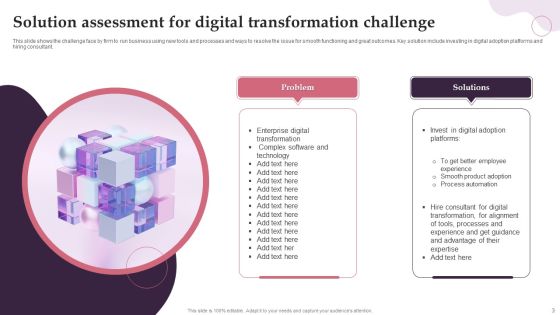 Solution Assessment Ppt PowerPoint Presentation Complete With Slides Slide03