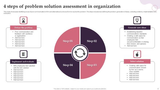 Solution Assessment Ppt PowerPoint Presentation Complete With Slides Slide08