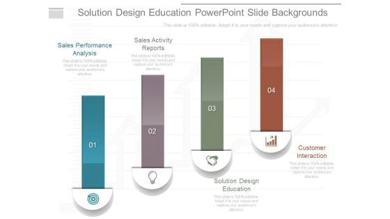Solution Design Education Powerpoint Slide Backgrounds