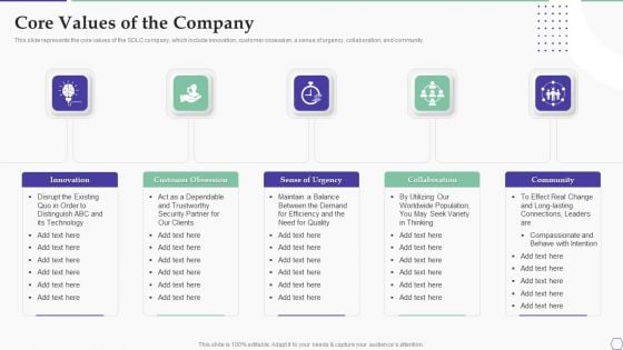 Solution Development Process Core Values Of The Company Download PDF Solution Development Process Core Values Of The Company Download PDF