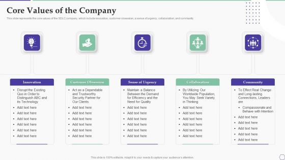 Solution Development Process Core Values Of The Company Download PDF