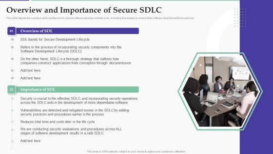 Solution Development Process Overview And Importance Of Secure SDLC Demonstration PDF Solution Development Process Overview And Importance Of Secure SDLC Demonstration PDF