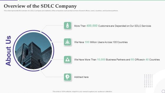 Solution Development Process Overview Of The SDLC Company Introduction PDF