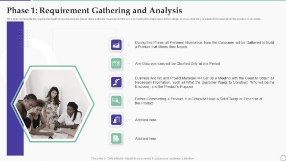 Solution Development Process Phase 1 Requirement Gathering And Analysis Icons PDF