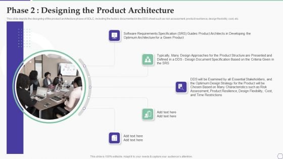 Solution Development Process Phase 2 Designing The Product Architecture Clipart PDF