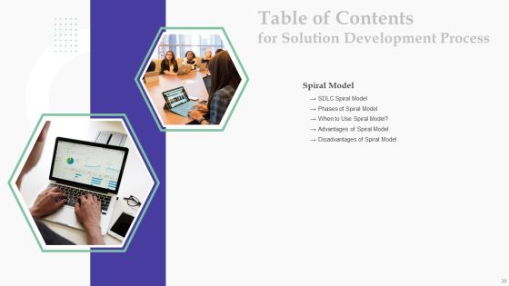 Solution Development Process Ppt PowerPoint Presentation Complete Deck With Slides Slide39