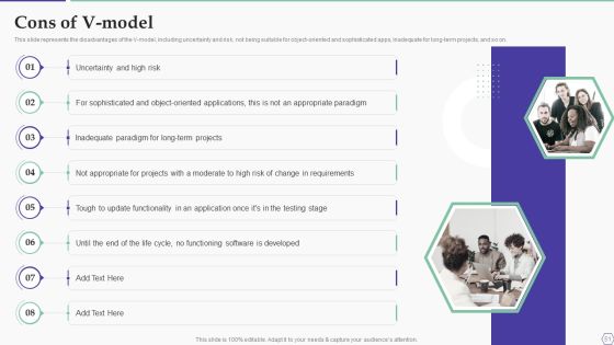 Solution Development Process Ppt PowerPoint Presentation Complete Deck With Slides Slide51