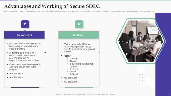 Solution Development Process Ppt PowerPoint Presentation Complete Deck With Slides Slide76