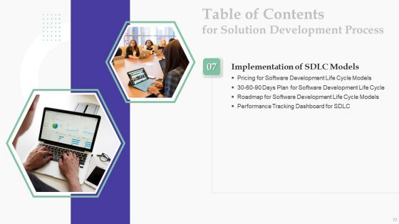 Solution Development Process Ppt PowerPoint Presentation Complete Deck With Slides