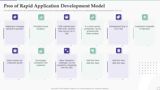 Solution Development Process Pros Of Rapid Application Development Model Portrait PDF Solution Development Process Pros Of Rapid Application Development Model Portrait PDF