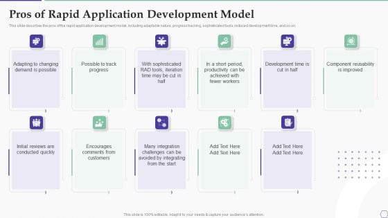 Solution Development Process Pros Of Rapid Application Development Model Portrait PDF