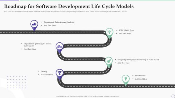 Solution Development Process Roadmap For Software Development Life Cycle Models Topics PDF