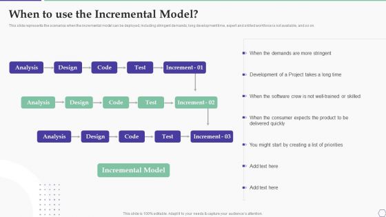 Solution Development Process When To Use The Incremental Model Topics PDF