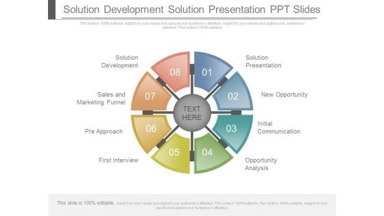 Solution Development Solution Presentation Ppt Slides