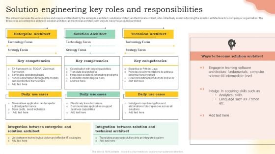 Solution Engineering Key Roles And Responsibilities Ppt PowerPoint Presentation File Background Designs PDF