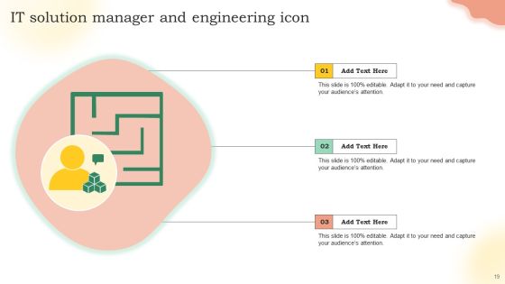 Solution Engineering Ppt PowerPoint Presentation Complete Deck With Slides Slide19