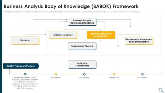 Solution Evaluation Criteria Assessment And Threat Impact Matrix Business Analysis Body Introduction PDF