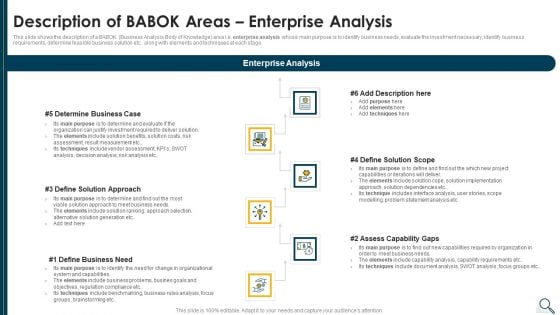Solution Evaluation Criteria Assessment And Threat Impact Matrix Description Of Babok Areas Enterprise Elements PDF Solution Evaluation Criteria Assessment And Threat Impact Matrix Description Of Babok Areas Enterprise Elements PDF