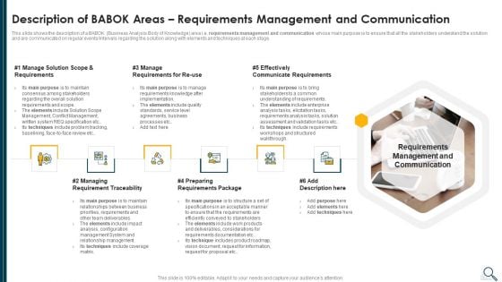 Solution Evaluation Criteria Assessment And Threat Impact Matrix Description Of Babok Areas Professional PDF