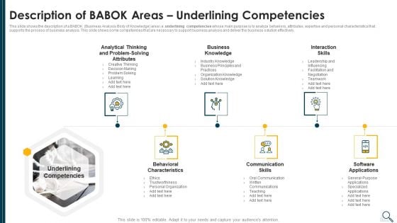 Solution Evaluation Criteria Assessment And Threat Impact Matrix Description Of Babok Areas Underlining Ideas PDF