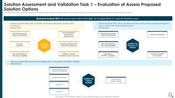 Solution Evaluation Criteria Assessment And Threat Impact Matrix Solution Assessment And Validation Task 1 Evaluation Inspiration PDF