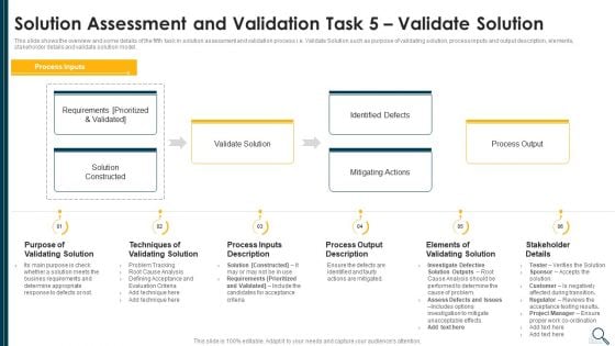 Solution Evaluation Criteria Assessment And Threat Impact Matrix Solution Assessment Elements PDF