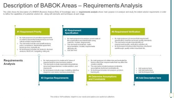 Solution Evaluation Validation Meet Organizational Needs Description Of BABOK Areas Requirements Themes PDF