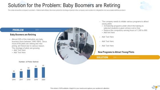 Solution For The Problem Baby Boomers Are Retiring Microsoft PDF