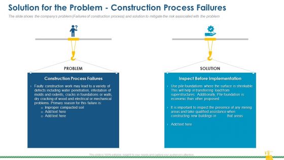 Solution For The Problem Construction Process Failures Introduction PDF