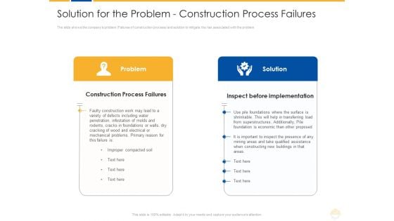 Solution For The Problem Construction Process Failures Ppt Portfolio Themes PDF