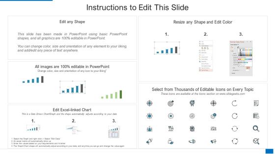 Solution For The Problem Focus On Innovation And Creativity Sample PDF Slide02