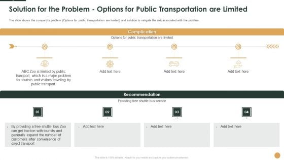 Solution For The Problem Options For Public Transportation Are Limited Complication Ppt Pictures Diagrams PDF Solution For The Problem Options For Public Transportation Are Limited Complication Ppt Pictures Diagrams PDF